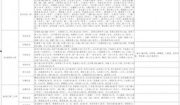 死水最新爆料消息视频大全,揭秘事件全貌